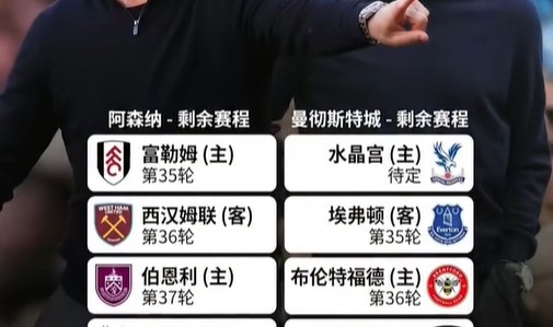 在线竞技-詹俊：曼城与阿森纳的冲刺，个人觉得两队有可能都会在客场失分